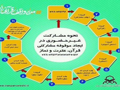 ثبت بیش از ۲۰۰ هزار سهم از موقوفه مشارکتی قرآن، عترت و نماز