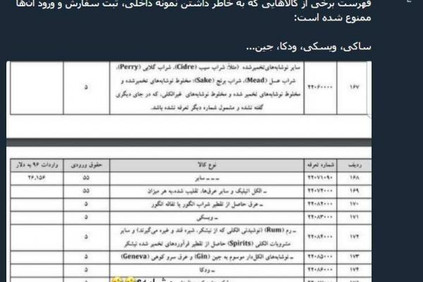 حمایت از کالای ایرانی به سبک وزیر صنایع! +عکس