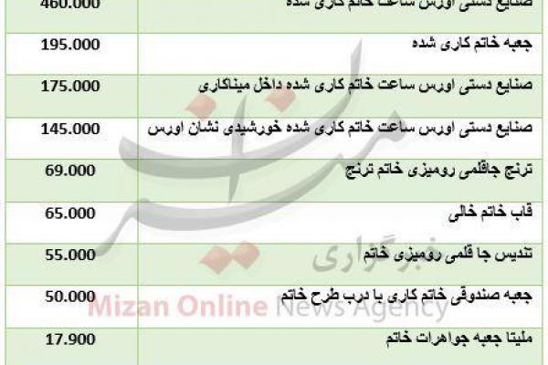 قیمت صنایع دستی خاتم کاری شده + جدول