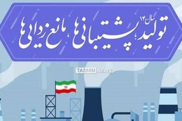 تسهیل در قوانین سرمایه‌گذاری مهمترین عامل در رفع موانع تولید است