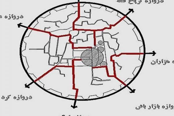 غبار فراموشی بر اسامی محله‌های قدیمی ارومیه/گذری بر اصالت نام قدیمی محلات