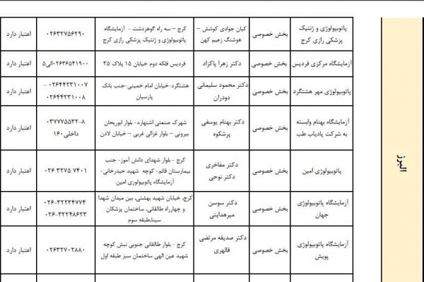 اعلام فهرست آزمایشگاه‌های مجاز تست کرونا مسافران برون مرزی و زائرین اربعین در البرز